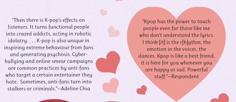 Can't Stop Loving You Infographic (Detail)